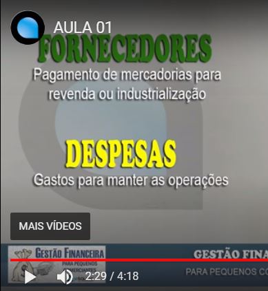 Gestão financeira